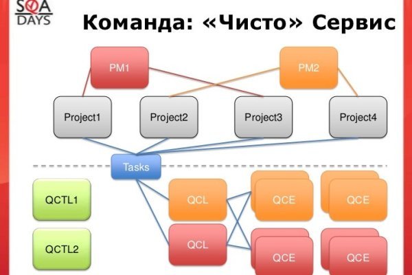 Kra29at