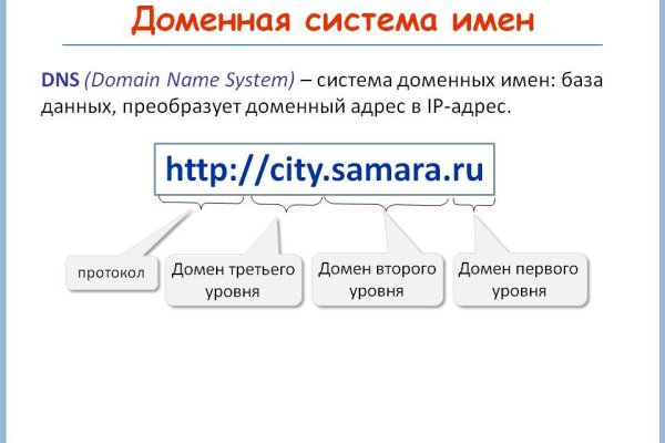 Как зарегаться в кракен