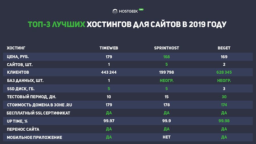 Официальный сайт кракен тор