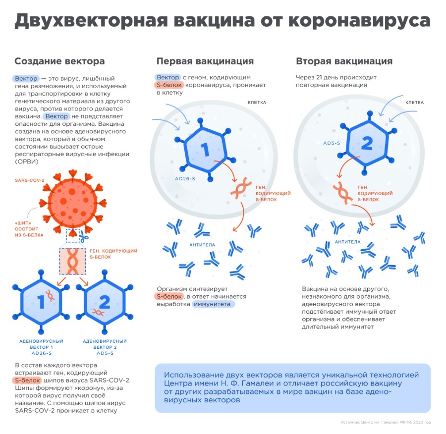 Как зайти на кракен с телефона андроид